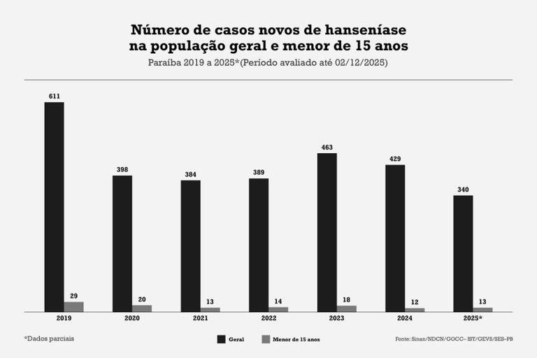 GRÁFICO.jpg