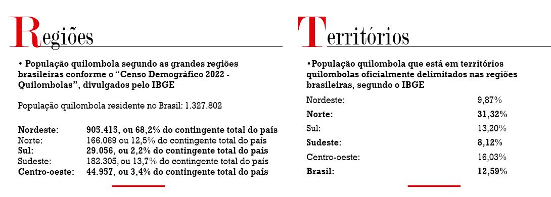 quilombolas.JPG