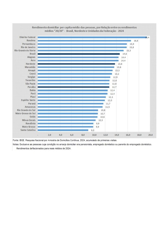 tabela IBGE_page-0001.jpg