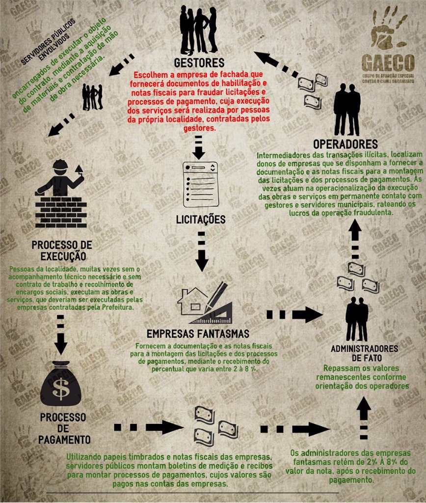 1 Infografico.jpg