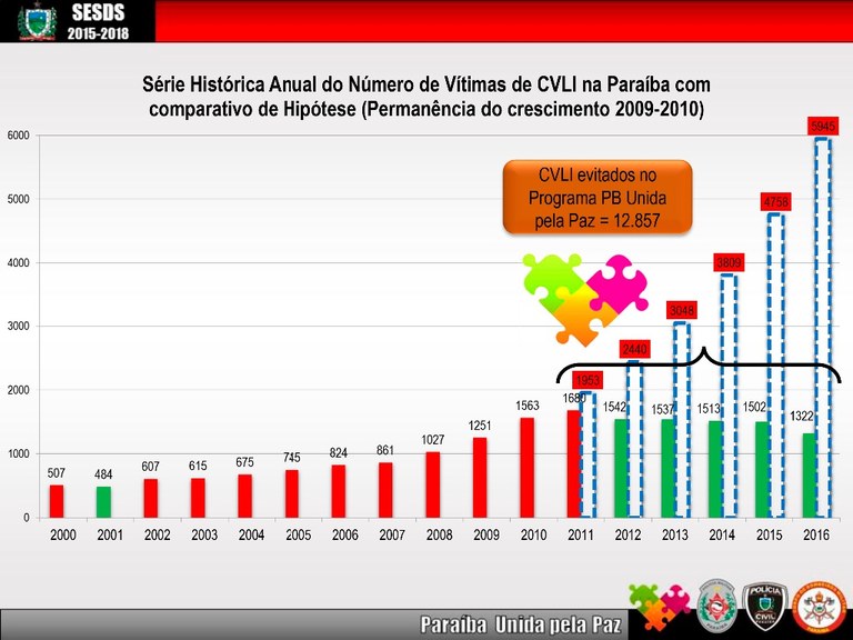 Anuario_Seguranca_2016-14.jpg