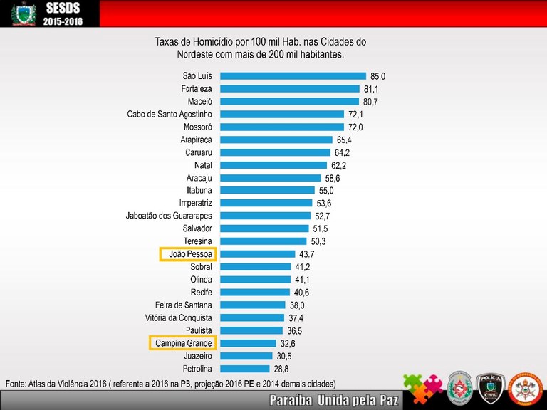 Anuario_Seguranca_2016-18.jpg