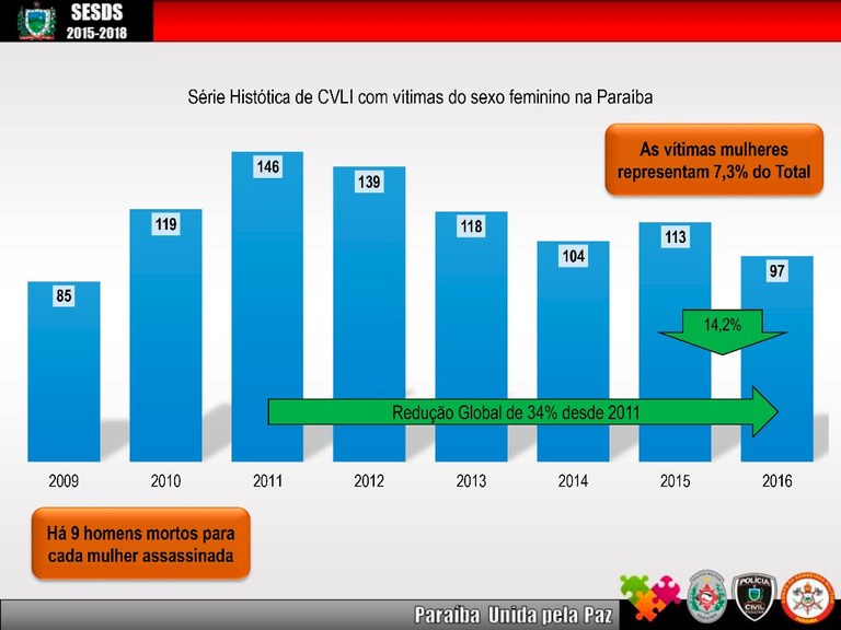 Anuario_Seguranca_2016-24.jpg