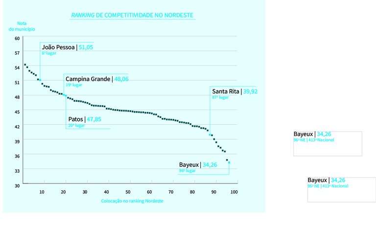gráfico.jpg